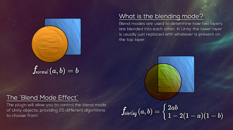 Unity混合模式插件 Blend Modes v3.4-图片2