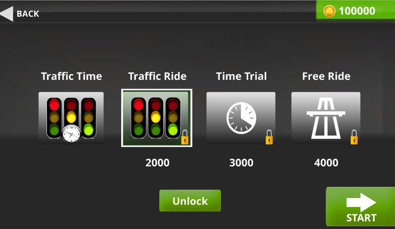 Traffic Ride Template For unity