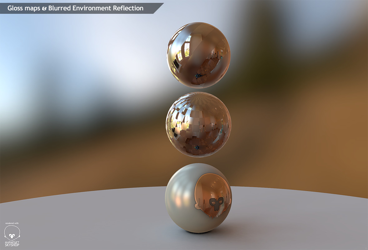 Unity着色器HDR图像照明Skyshop: Image-Based Lighting Tools & Shaders 2.12.7-图片4